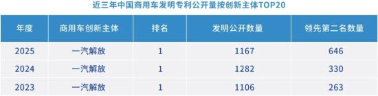 ��(sh��)��(j��)��Դ��ȫ����܇������(sh��)��(j��)ƽ�_(www.autopat.cn)���Ҽ���܇�a(ch��n)�I(y��)֪�R�a(ch��n)��(qu��n)�\�I���� �������ļ��g(sh��)�c��(chu��ng)��֧������(TISC)